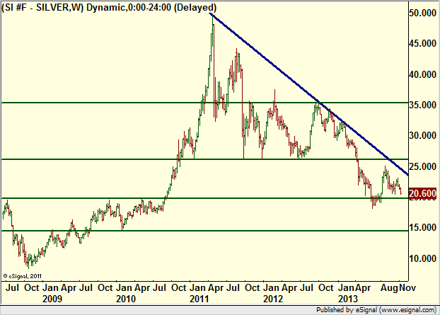 http://borstjanaren.se/images/article_images/img4/teknisk.analys.trading__942.png