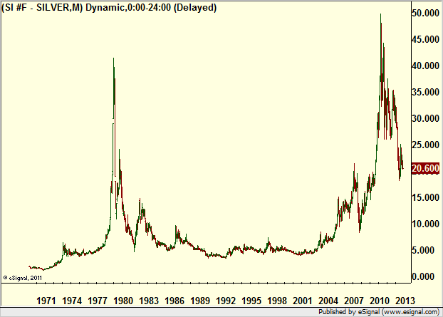 http://borstjanaren.se/images/article_images/img4/teknisk.analys.trading__943.png