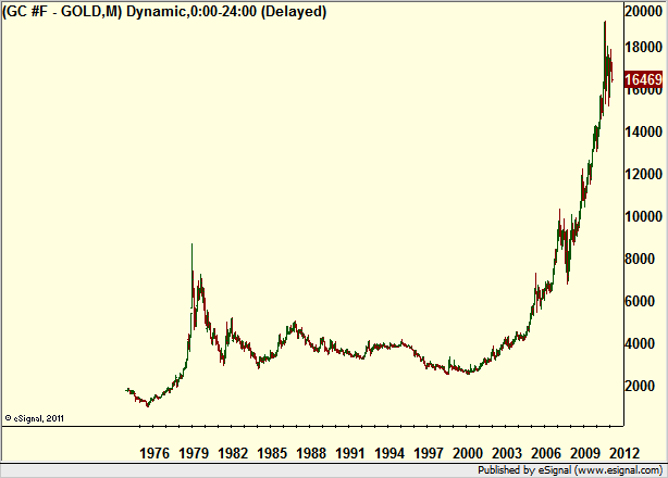 http://www.borstjanaren.se/images/article_images/img4/teknisk.analys_1_704.png